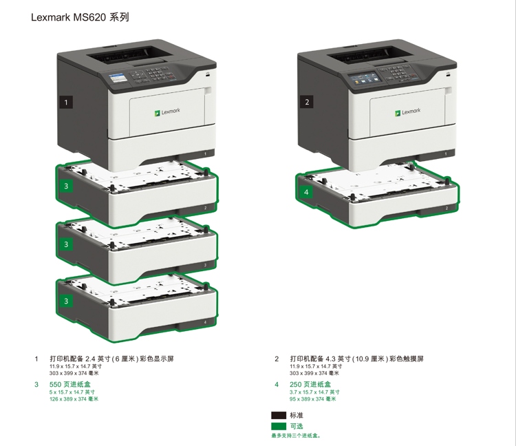 利盟 Lexmark MS621dn 黑白激光打印机 自动双面打印机 高速打印机 